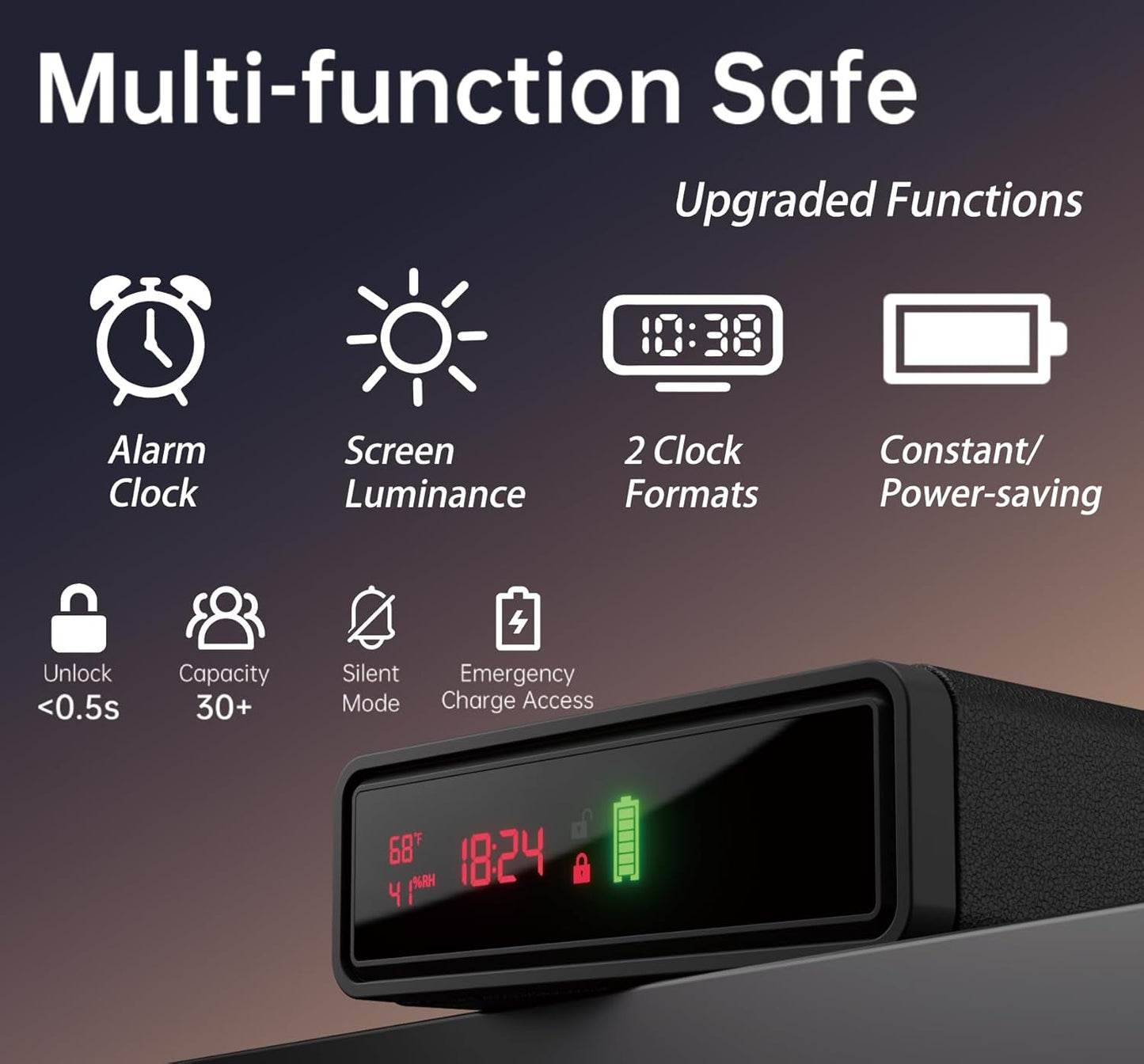 🔐Biometric Smart Safe with Wireless Charging & 24/7 Digital Display