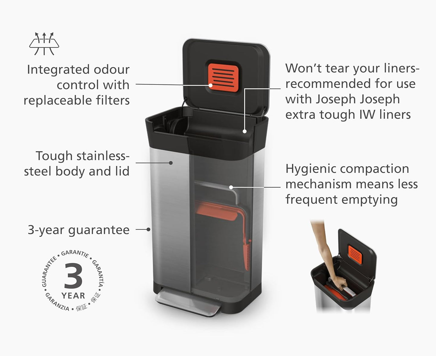 🗑️ The Titan Compactor | 30L Trash Can That Holds 90L of Waste