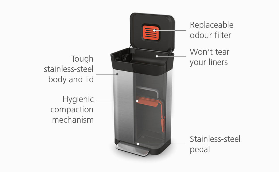 🗑️ The Titan Compactor | 30L Trash Can That Holds 90L of Waste
